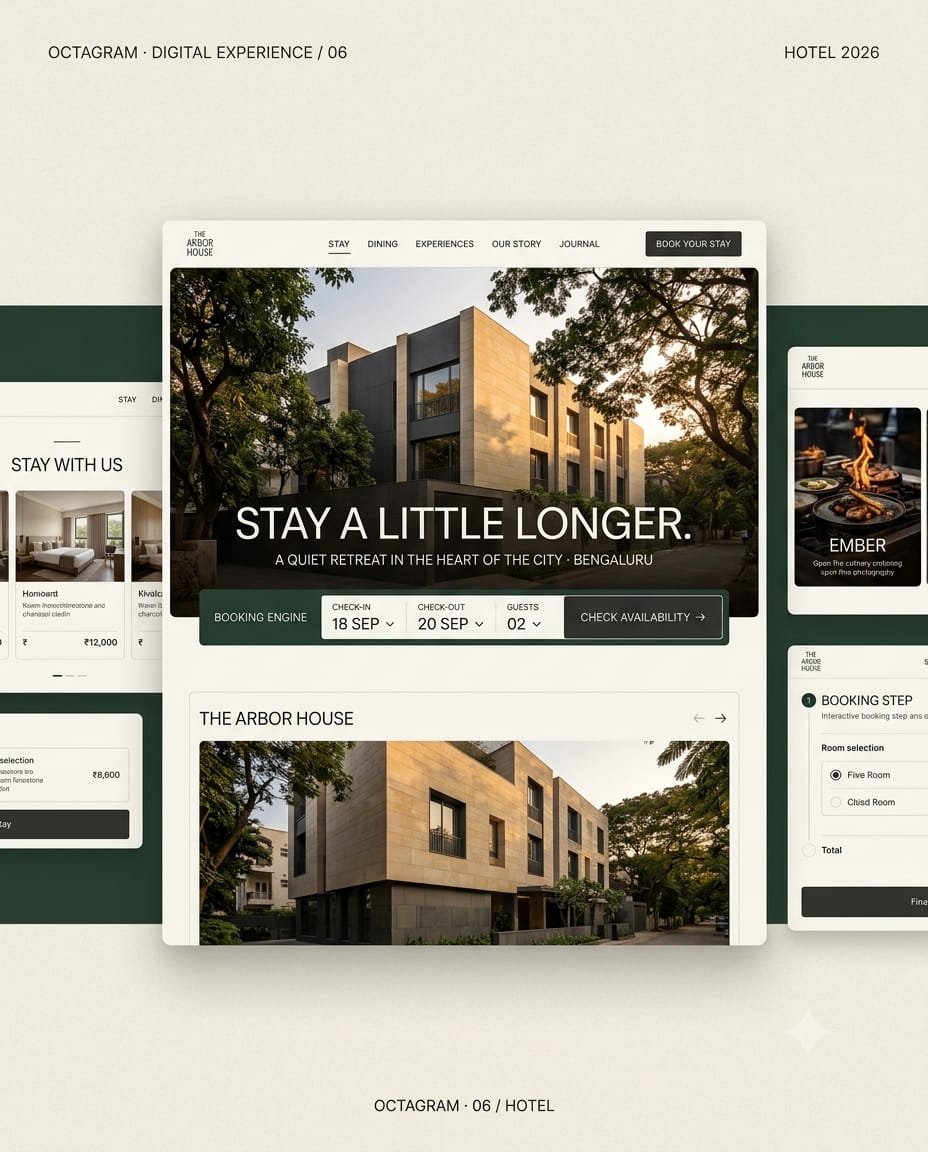 Master Planned Community layout by Octagram